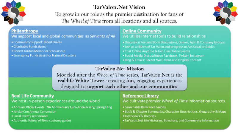File:Vision.png